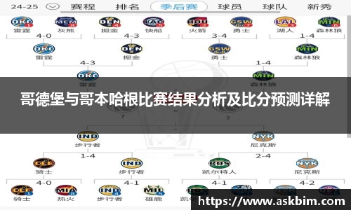 哥德堡与哥本哈根比赛结果分析及比分预测详解