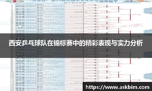 西安乒乓球队在锦标赛中的精彩表现与实力分析