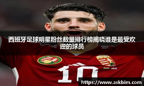 西班牙足球明星粉丝数量排行榜揭晓谁是最受欢迎的球员