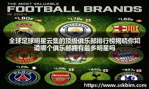 全球足球明星云集的顶级俱乐部排行榜揭晓你知道哪个俱乐部拥有最多明星吗