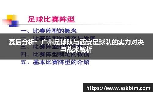 赛后分析：广州足球队与西安足球队的实力对决与战术解析