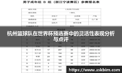 杭州篮球队在世界杯预选赛中的灵活性表现分析与点评