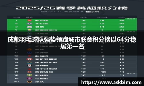 九游体育登录入口